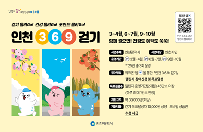 인천369걷기
사업주체 : 인천광역시
사업대상 : 인천시민
운영기간
 - 1차 : 3월 ~ 4월
 - 2차 : 6월 ~ 7월
 - 3차 : 9월 ~ 10월
참여방법 : 워크온앱을 통한 인천3.6.9. 걷기
목표걸음수 : 챌린지운영기간(2개월) 45만보 이상